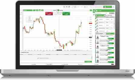 الفرق بين التداول اليومي والتداول المتأرجح في سوق الفوركس Forex