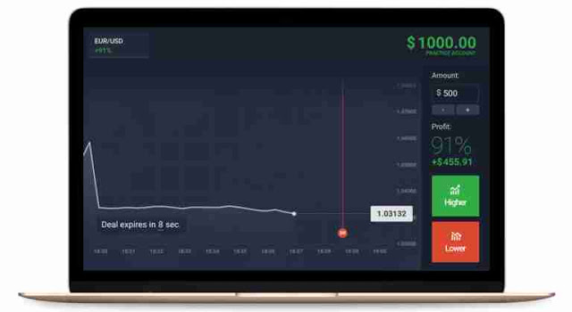 أدوات التداول الثنائية ودورها في الفوركس Forex