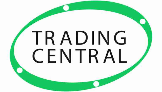 أداة التداول Trading Central أداة التداول Trading Central