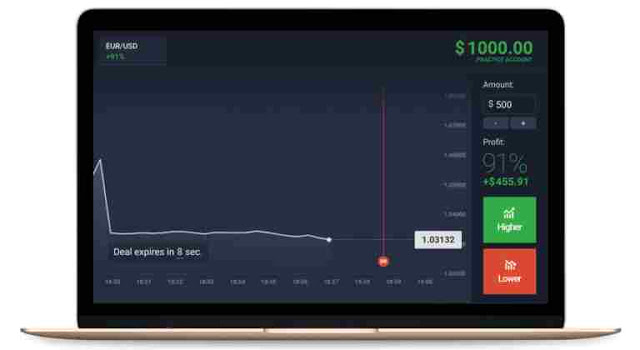 أدوات التداول الثنائية ودورها في الفوركس  Forex