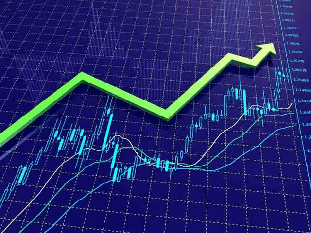 أهم أنواع المخططات في سوق الفوركس Forex